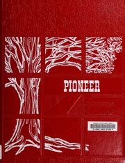 Lebanon High School - Pioneer Yearbook (Lebanon, VA), Covers 1 - 15