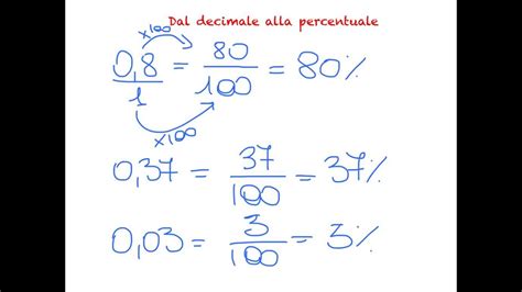 Come Trasformare Un Numero In Percentuale Ilmessaggeero Hot Sex Picture