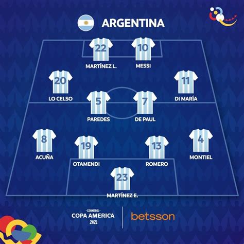 Argentina Vs Brazil 2024 Copa America Final - Dorrie Chrissy