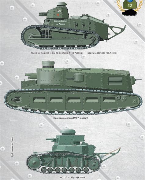 ms    soviet tank war history