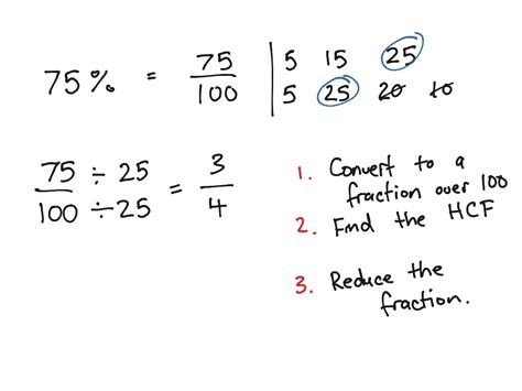 Fraction To Percentage Math Showme