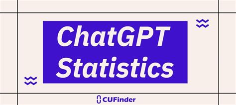 45 Fascinating ChatGPT Statistics Facts 2023