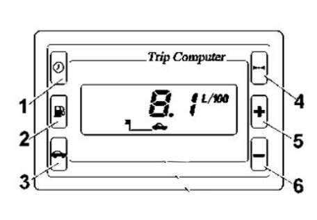 Настройка бортового компьютера ваз 2110 trip computer