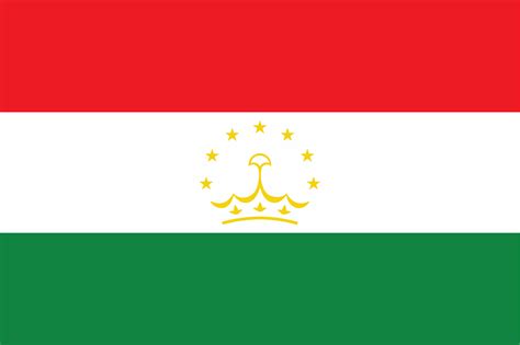 Flags, Symbols & Currency of Tajikistan - World Atlas