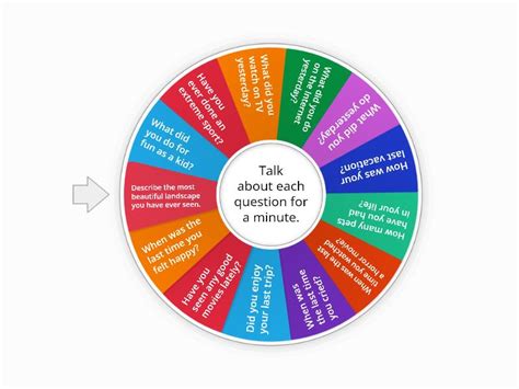 Past Simple Present Perfect Speaking Rueda Aleatoria