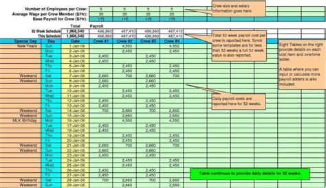 cost analysis template excel — excelxo.com