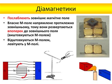 Презентація до уроку: "Магнітні властивості речовини"