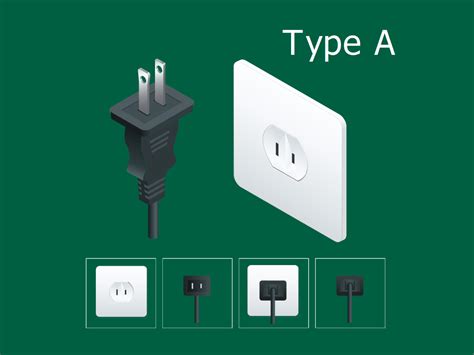 Power Plug In Vietnam: A Guide For Travelers