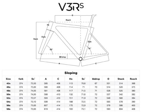 Sale Colnago C60 Size Chart In Stock