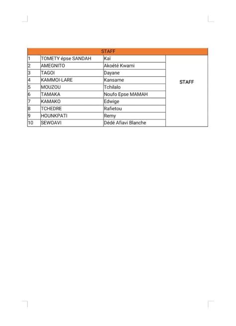 Elim CAN 2024 F Préparatifs voici le programme des Éperviers dames