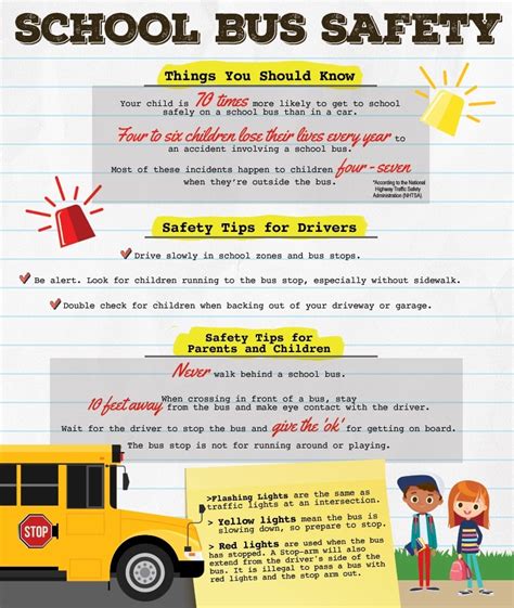 School Bus Safety Labels