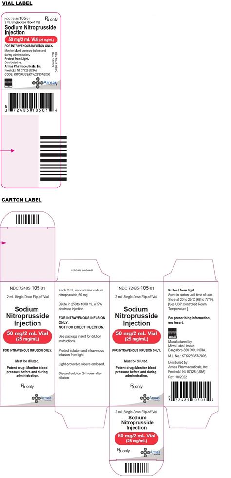 Dailymed Sodium Nitroprusside Sodium Nitroprusside Injection