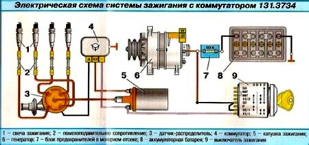 Цветная электросхема для ГАЗ-3307 и ГАЗ-3309 с описанием