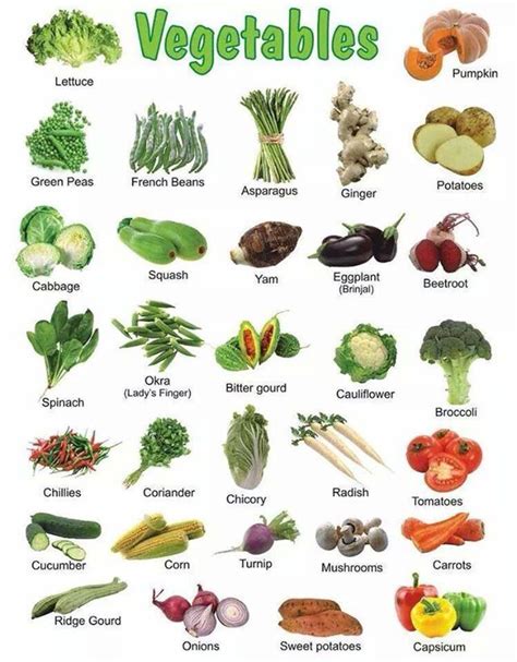 english words images  pinterest english vocabulary english