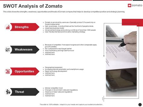 Swot Analysis Of Zomato Zomato Business Model How Does Zomato Make