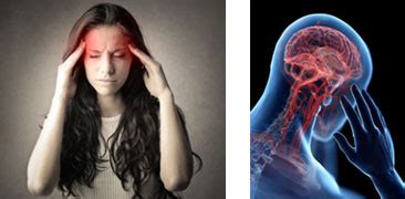 Headache: Types, Causes, Symptoms & Treatment Doctor in NYC