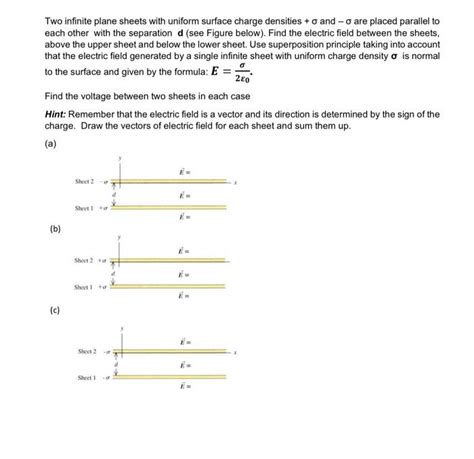 Solved Two Infinite Plane Sheets With Uniform Surface Charge Chegg