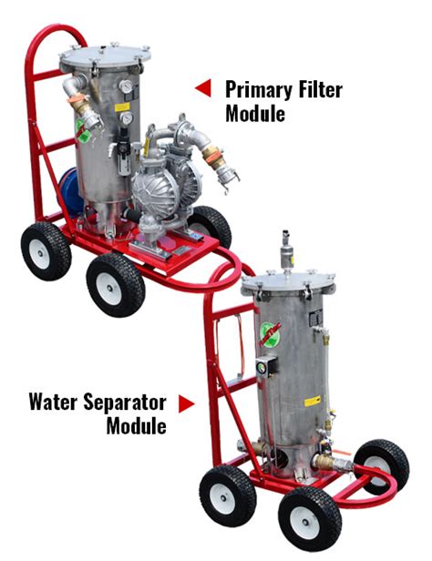 CF75-Modular-Fuel-Polishing-System | Fueltec Fuel Polishing Systems