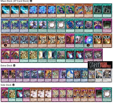 Best Dark Magicians Deck Profiles January 2025 Yu Gi Oh Meta