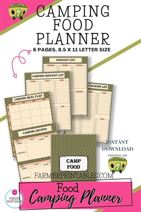 Printable Camping Meal Food Planner, Camping Grocery List, Camping ...