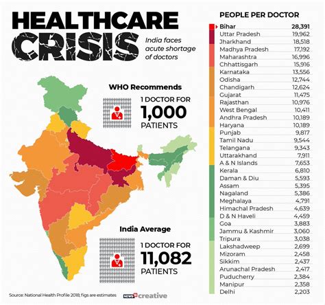 Doctorsday Latest News Breaking News Headlines Scoopnest