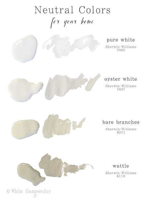 Oyster White ...my new favorite paint color - White Gunpowder