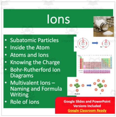 Ions Introduction Lesson By Teach Simple