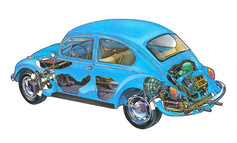 Volkswagen Beetle 1200 Technical Cars Cutaway Volkswagen Beetle Volkswagen Beetle