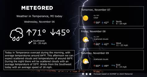 Temperance, MI Weather 14 days - Meteored