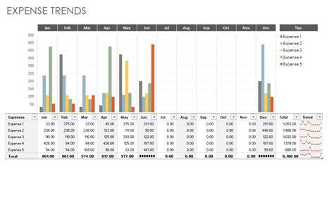 Company Expense Template Company Expenses Template Template Haven