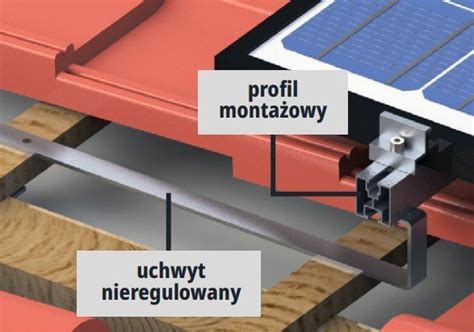 PG UCHWYT NIEREGULOWANY DACHÓWKA S 3 470 Konstrukcje do montażu