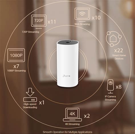 Tp Link Deco M4 Ac1200 Whole Home Mesh Wi Fi System 3 Pack V2 0 Access Points Msystems