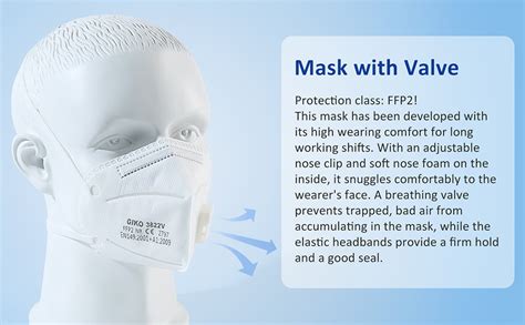 GIKO FFP2 Masks With Breathing Valve Pack Of 20 CE Certified FFP2