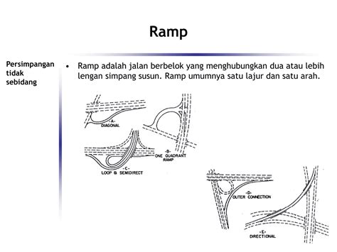 pertemuan geometrik persimpanganpdf