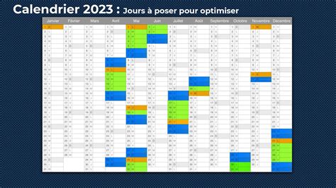 Optimiser Les Jours De Cong En Jours De Cong En Posant