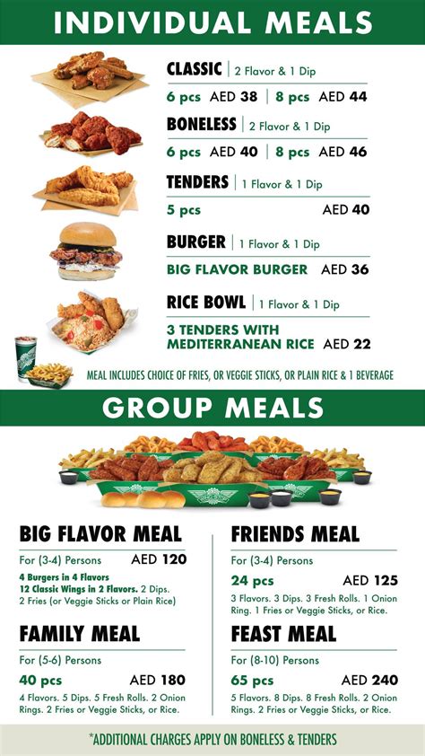 Carta Del Restaurante Wingstop Al Wahda Mall Abu Dabi