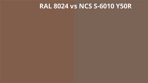 Ral 8024 Vs Ncs S 6010 Y50r Ral Colour Chart Uk