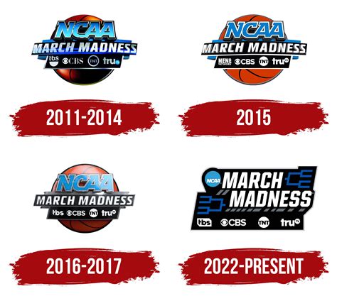 March Madness Logo, symbol, meaning, history, PNG, brand