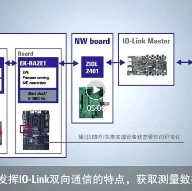 线下培训 瑞萨电子RX23E AMCU高精度测量应用实战培训 电子工程专辑