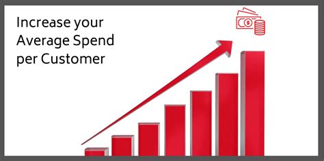 Top 5 Ways To Increase Your Average Spend Per Customer