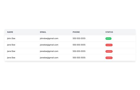 Table template - Tailwind CSS Example