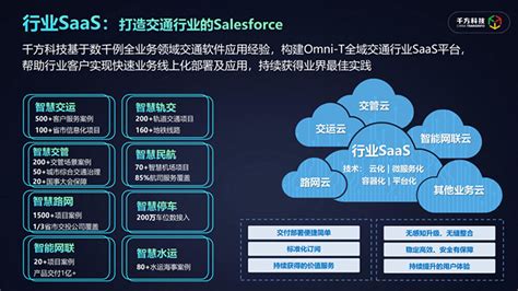 “上云用数赋智”持续提速 千方科技引领行业深耕“数字沃土”互联网科技快报砍柴网