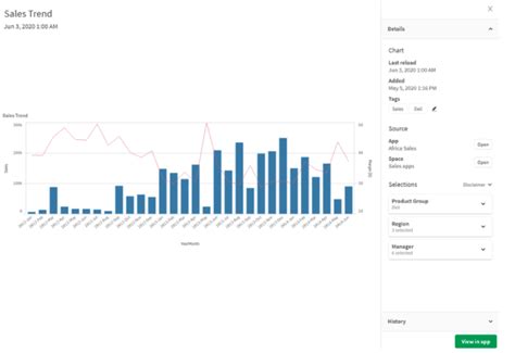 Monitor Visualizations In Qlik Sense On Windows Hu Qlik Community 1754818