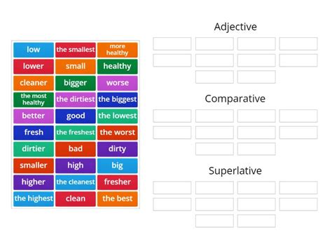 Comparative And Superlative Adjectives 3 Ordenar Por Grupo