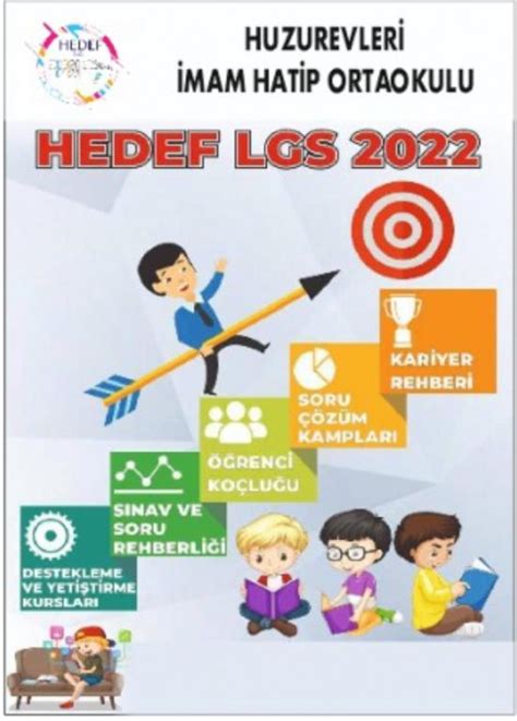 HEDEF LGS 2022 PROJESİ KAPSAMINDA OKULUMUZ İÇİN HAZIRLADIĞIMIZ AFİŞLERİ