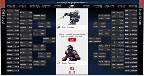 Madden NFL 25 cover vote pits Barry Sanders vs Adrian Peterson ...