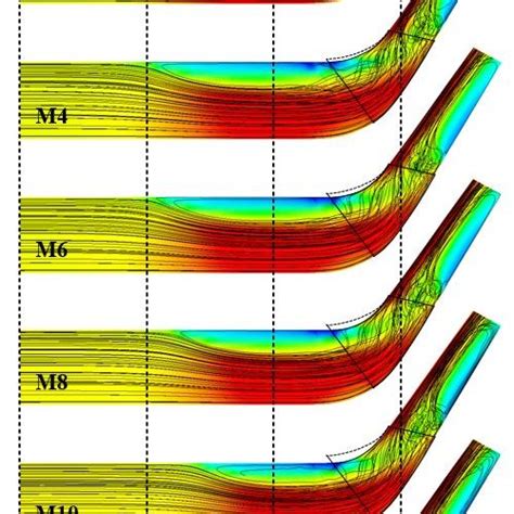 Streamwise Velocity Contour And Projected Streamline On Meridional