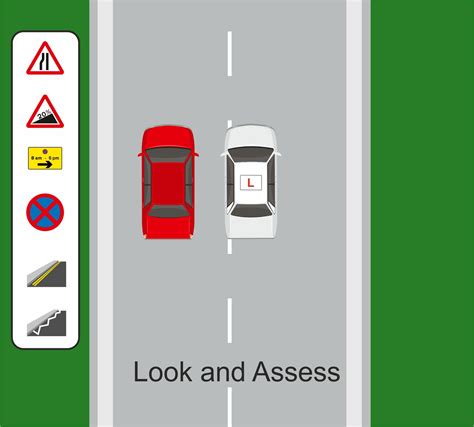 Adi Part 3 Parallel Parking A Guide To Easy Parallel Parking Uk