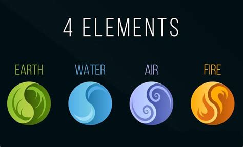 Four Elements Earth