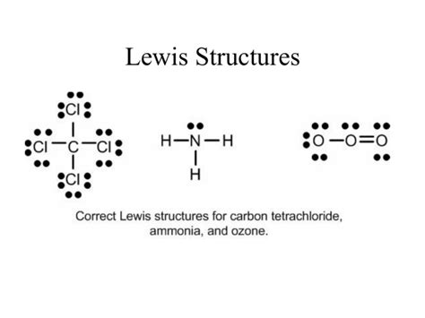 Lewis Structures